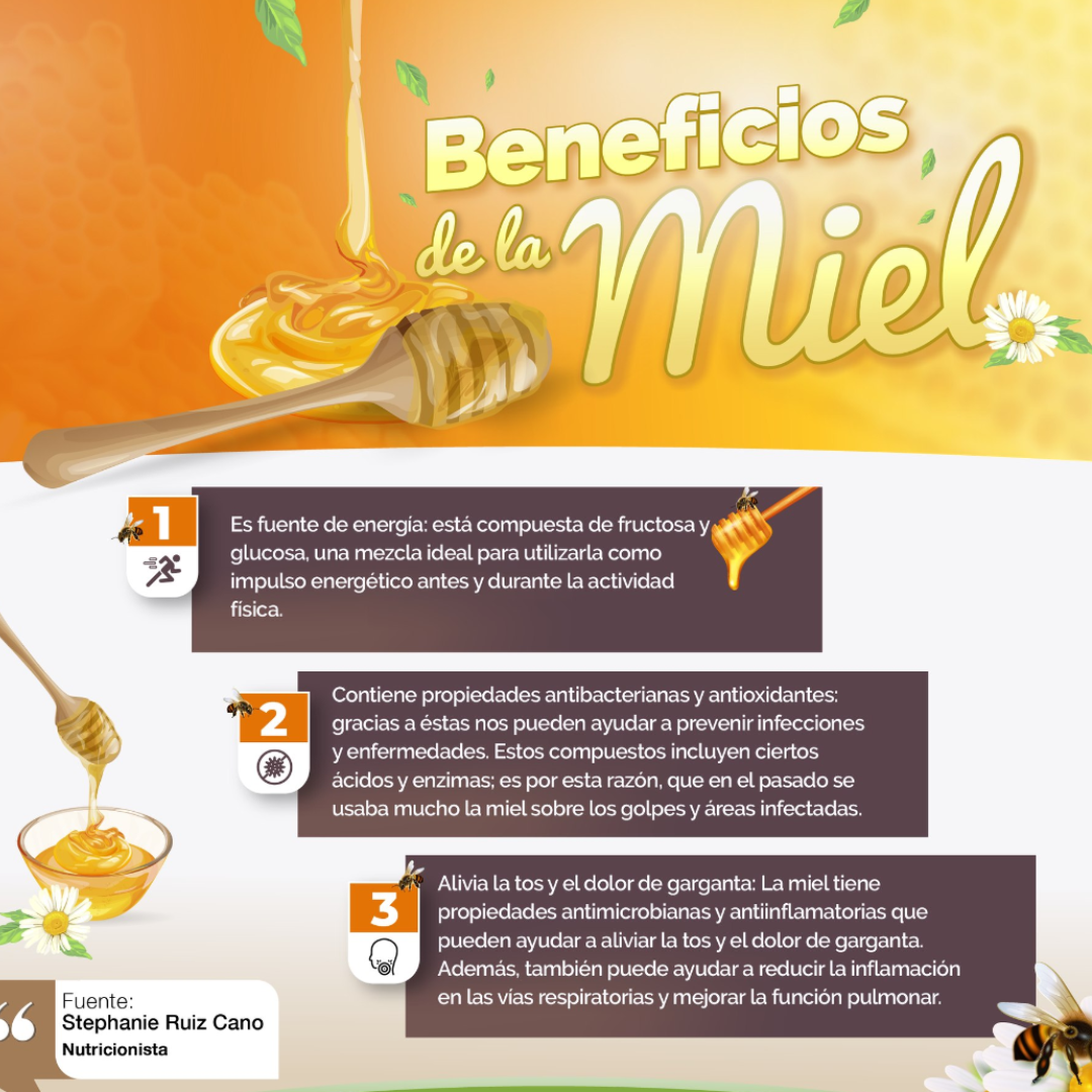 Miel Multi Flora 100% Natural